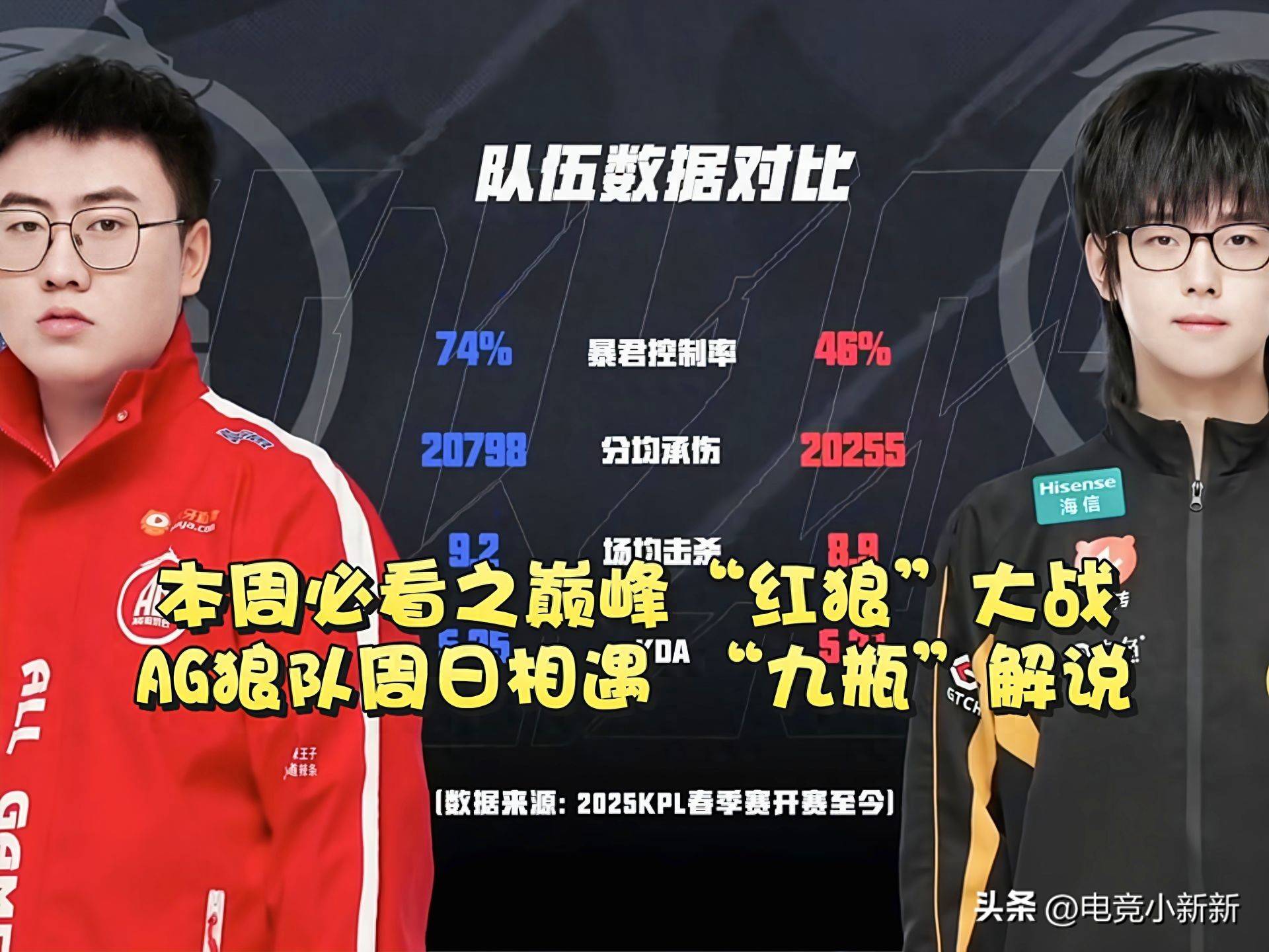 LGD翻盘HKA,Gumayusi制霸全场的简单介绍 LGD翻盘HKA,Gumayusi制霸全场的简单介绍