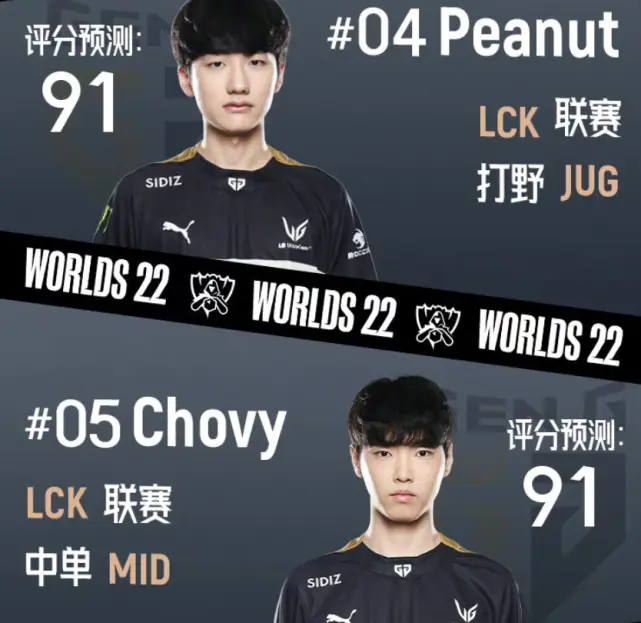 包含GEN翻盘RGE,Kanavi送出助攻的词条 包含GEN翻盘RGE,Kanavi送出助攻的词条