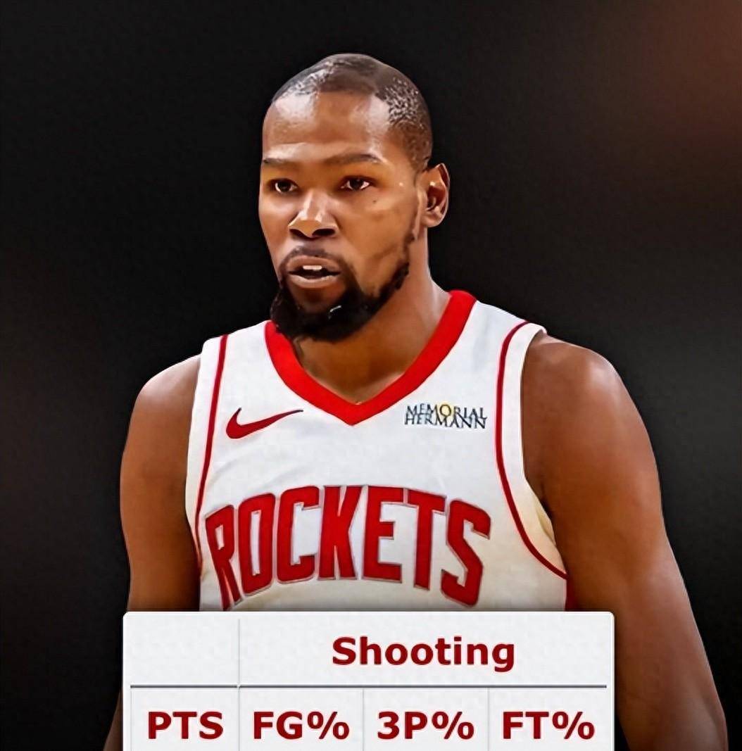 关于中国男篮血洗篮网B队，杜兰特完成帽子戏法的信息